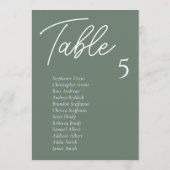 Kaarten van de Groene Rooster van de Bortingstabel (Achterkant)