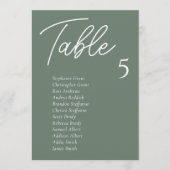 Kaarten van de Groene Rooster van de Bortingstabel (Voorkant)