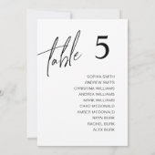 Kaarten van de minimalistische weddenschapstabel (Achterkant)