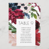 Kaarten van de rondetafelzittingskaart (Voorkant / Achterkant)