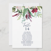 Kaarten van de Tropische Breeze Tabel Aantal zitpl (Achterkant)