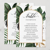 Kaarten van de Tropische Verlaten van de Lijst van (Voorkant / Achterkant)