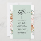 Kaarten van het Groene Bloomseplan met de Naam van (Achterkant)