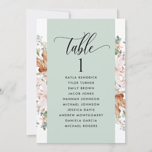 Kaarten van het Groene Bloomseplan met de Naam van (Achterkant)