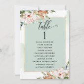 Kaarten van het Sage- en Roze Zitplan met gastname (Achterkant)