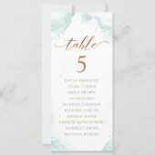 Kaarten van het waterverf Zitplan met gastnamen (Achterkant)