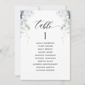 Kaarten van het witte platte natuurplan met gastna (Voorkant)