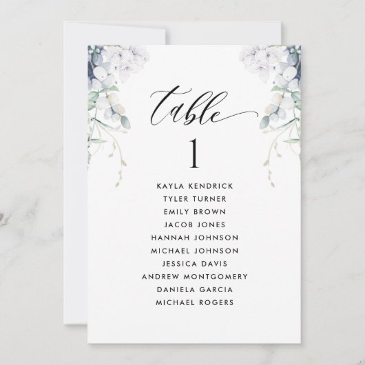 Kaarten van het witte platte natuurplan met gastna (Voorkant)