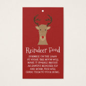 Kaarten van rendieren visitekaartje (Voorkant)