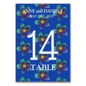 Kaarten voor blauw tabelnummer (Achterkant)