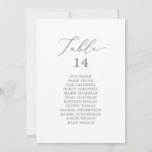 Kaarten voor de fijne Silver Table Number-startkaa (Achterkant)