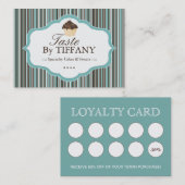 Kaarten voor de kofferbakkerij klantenkaartje (Voorkant / Achterkant)