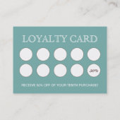 Kaarten voor de kofferbakkerij klantenkaartje (Achterkant)