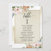 Kaarten voor Gold- en roze Zitplaatsen met gastnam (Achterkant)