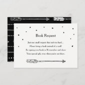 Kaarten voor het indienen van aanvragen voor vertr (Voorkant / Achterkant)