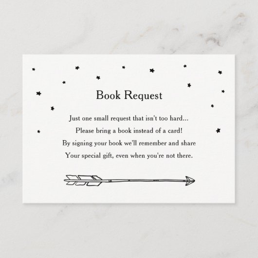 Kaarten voor het indienen van aanvragen voor vertr (Voorkant)