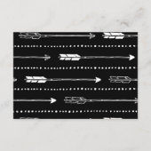 Kaarten voor het indienen van aanvragen voor vertr (Achterkant)