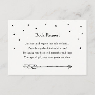 Kaarten voor het indienen van aanvragen voor vertr