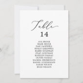 Kaarten voor het nauwkeurige zwarte tabelnummer (Voorkant)