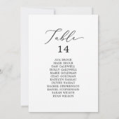 Kaarten voor het nauwkeurige zwarte tabelnummer (Achterkant)