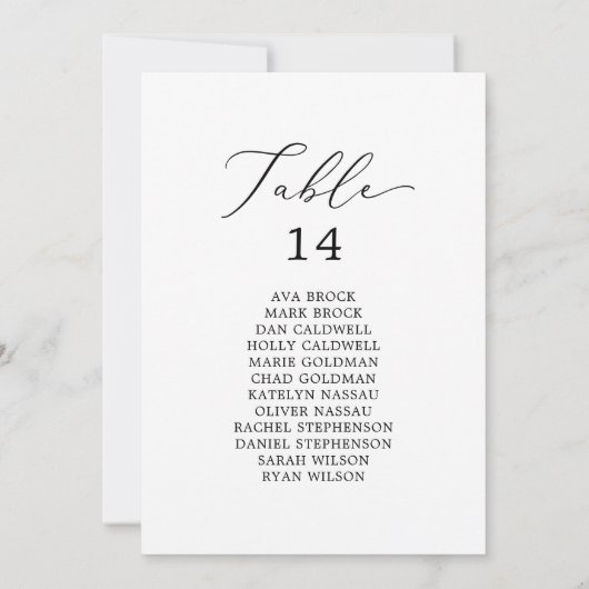 Kaarten voor het nauwkeurige zwarte tabelnummer (Achterkant)