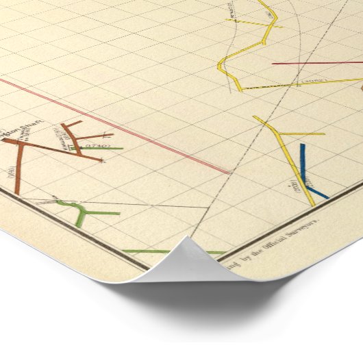 Kaarten voor kernreactoren VII Poster (Hoek)