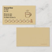 Kaarten voor Koffiebedrijven Klantenkaartje (Voorkant / Achterkant)