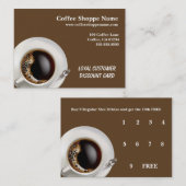 Kaarten voor Koffieshoppe Business en Punch Klantenkaartje (Voorkant / Achterkant)