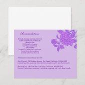 Kaarten voor Paarse ventilatoraangepaste behuizing (Voorkant / Achterkant)