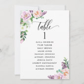 Kaarten voor pasteurvezel, met gastnamen (Voorkant)