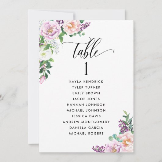 Kaarten voor pasteurvezel, met gastnamen (Voorkant)