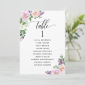 Kaarten voor pasteurvezel, met gastnamen (Staand voorkant)