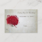 Kaarten voor rode hartritme plaatskaartje (Voorkant)