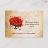 Kaarten voor rode hartritme plaatskaartje (Achterkant)