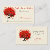 Kaarten voor rode hartritme plaatskaartje (Voorkant / Achterkant)