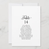 Kaarten voor  scripttabel aantal zitplaatsen (Achterkant)