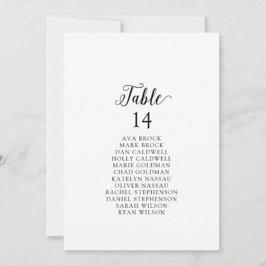 Kaarten voor scripttabel aantal zitplaatsen (Achterkant)