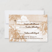 Kaarten voor Tropische Beach Etching Editable Resp (Achterkant)