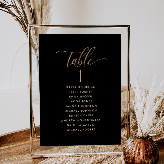 Kaarten voor zwarte en goudzetplannen met gastname