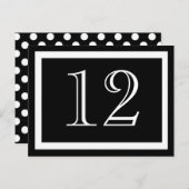 Kaarten voor zwarte en witte poka dot (Voorkant / Achterkant)