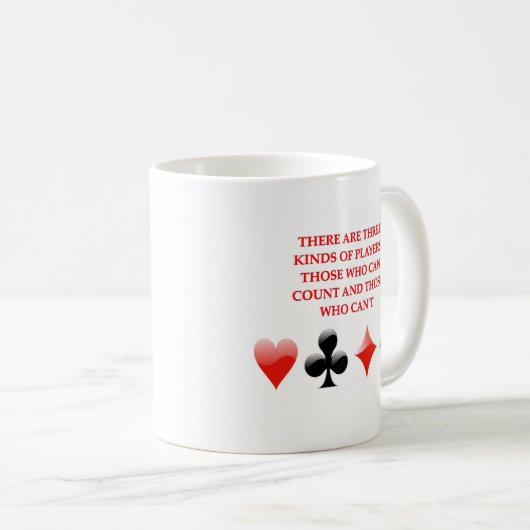 kaartengrap koffiemok (Voorkant rechts)