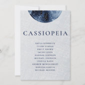 Kaartennamen van het Keltische Grijze Blauwe Zitpl (Voorkant)