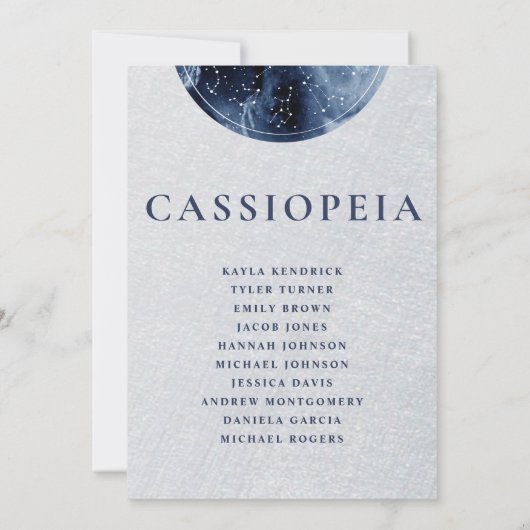 Kaartennamen van het Keltische Grijze Blauwe Zitpl (Achterkant)