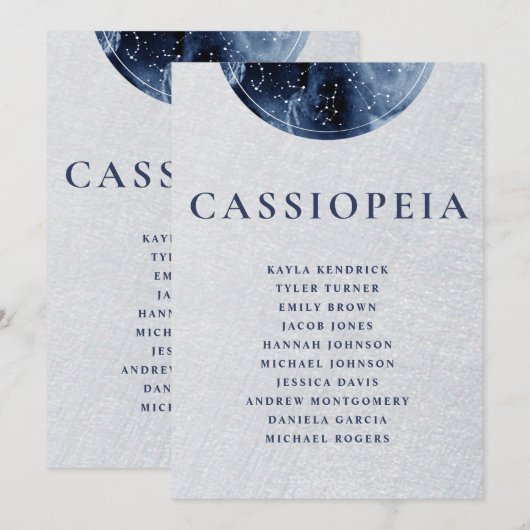 Kaartennamen van het Keltische Grijze Blauwe Zitpl (Voorkant / Achterkant)