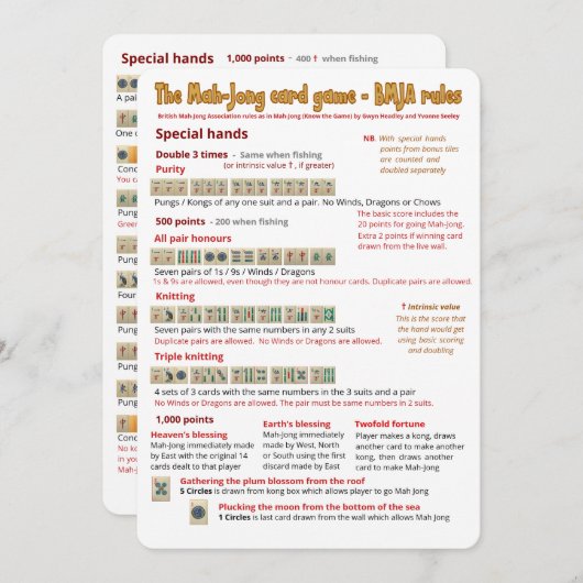 Kaartspelregels - Speciale handen Kaart (Voorkant / Achterkant)