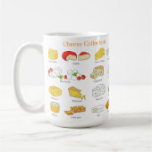 Kaas Alsjeblieft! Koffiemok (Links)