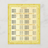 Kaas Board Design, Cheesemonger Adverteren Flyer (Achterkant)