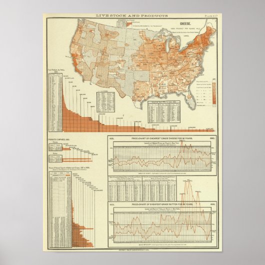 Kaas Poster (Voorkant)