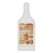 Kaasafbeelding Charcuterie Board Snijplank (Voorkant)