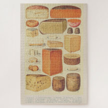 kaasgrafiekmenu